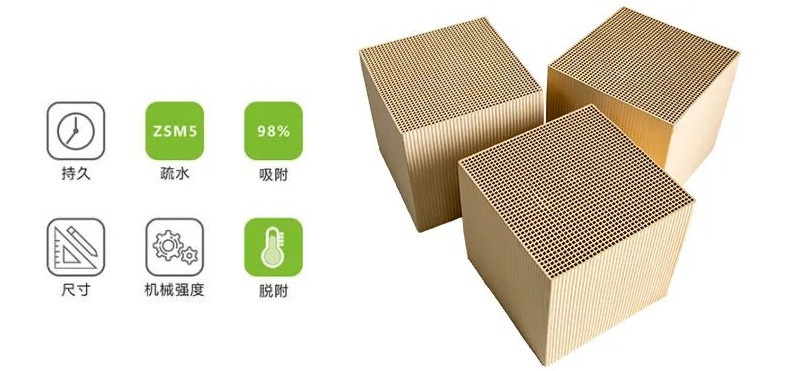 沸石分子篩可以用在哪些方面？