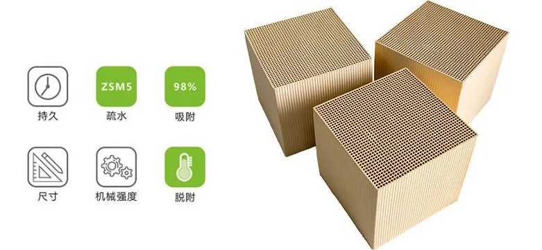 沸石分子篩吸附材料比活性炭優(yōu)勢在哪？